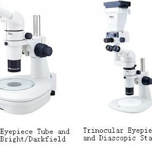 SMZ1000尼康研究级体视显微镜